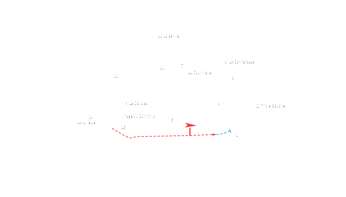 Mapa archiwalna: Circuit de Lédenon