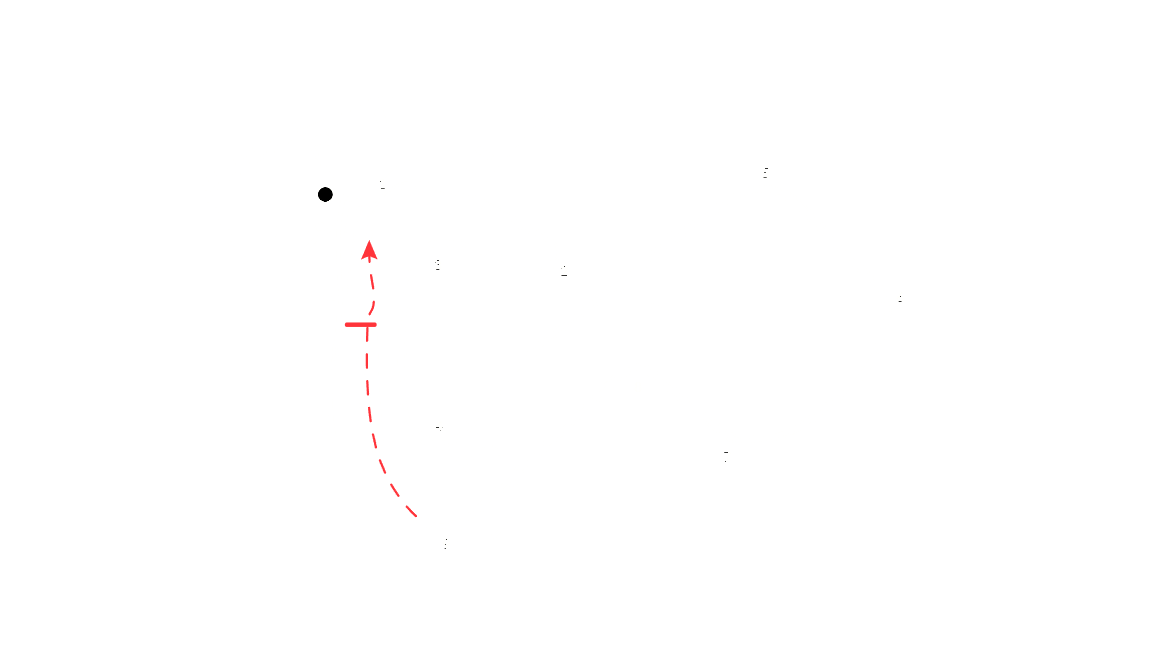 Plan toru Brands Hatch — Grand Prix