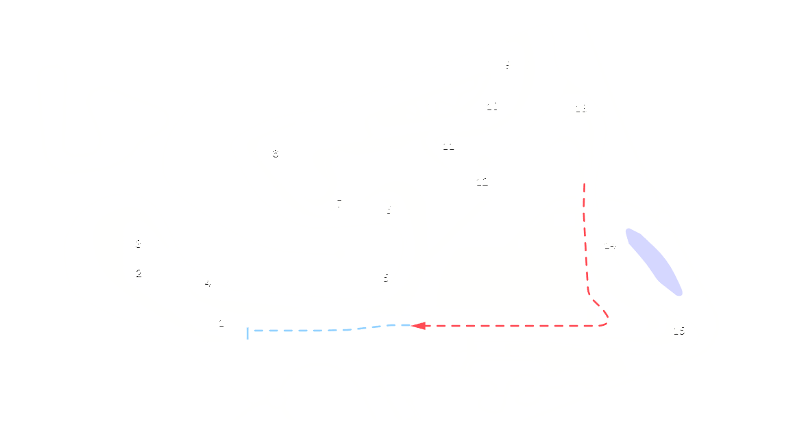 Plan toru Circuito de Navarra — Speed Circuit