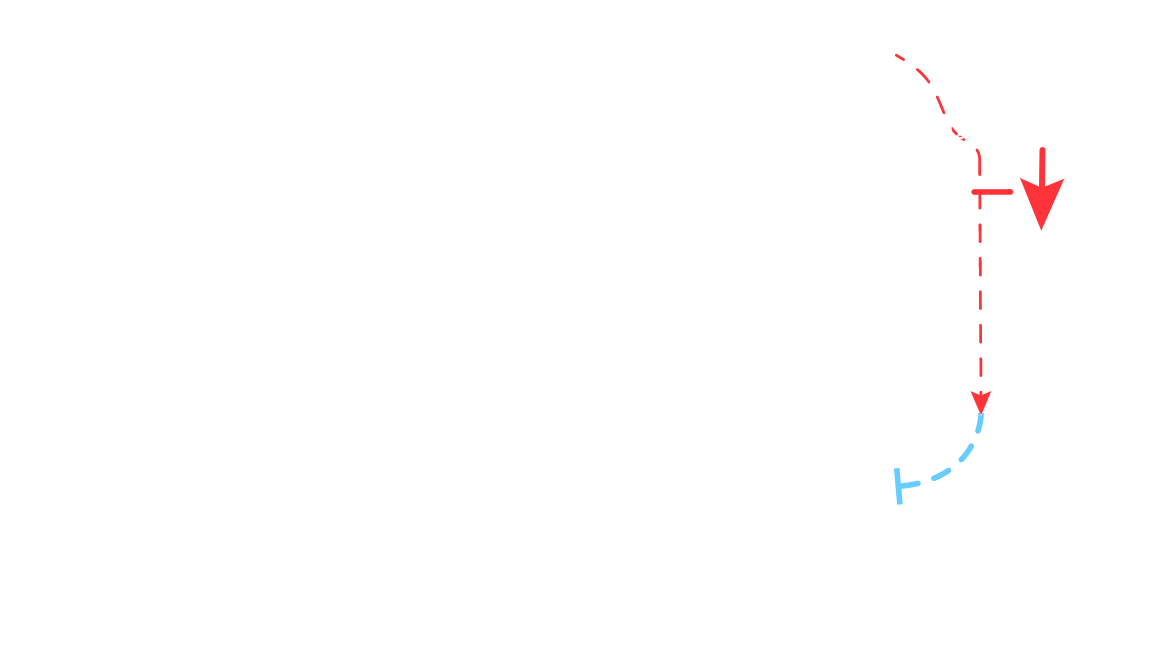 Plan toru Road Atlanta — Full Course