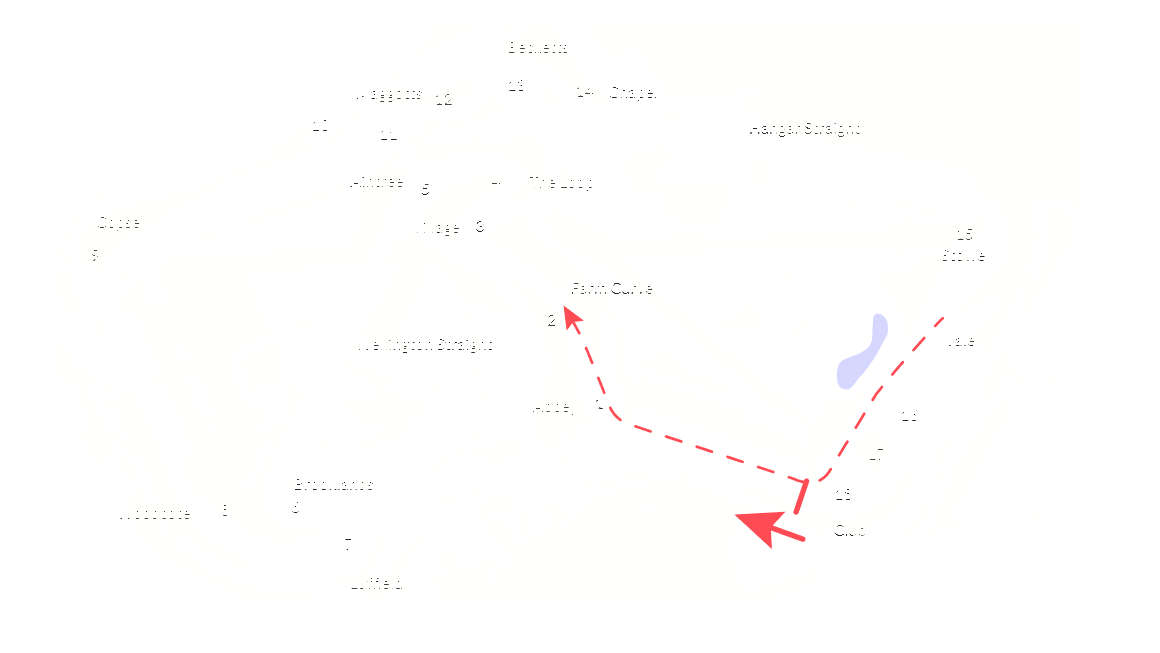 Plan toru Silverstone Circuit — Grand Prix